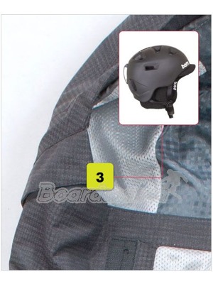 Snadné boční skryté stahování kapuce