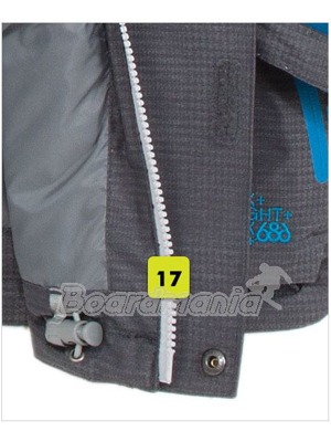 YKK dvou cestný zip